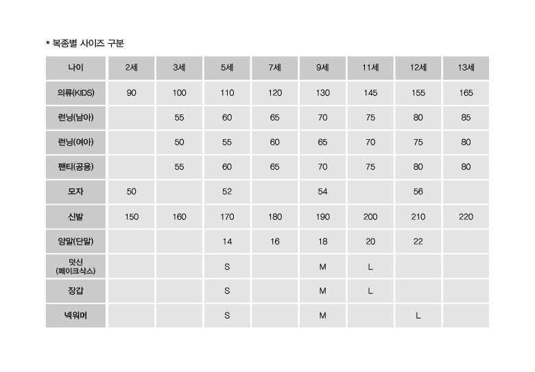 알로봇 사이즈 조견표