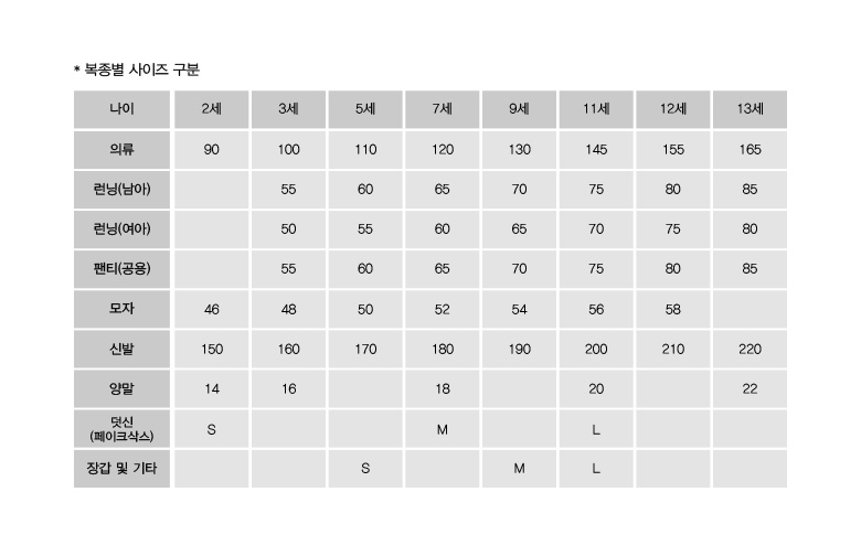 블루독 사이즈 조견표